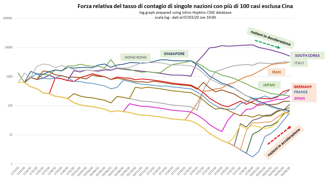 Immagine che contiene testo, mappa Descrizione generata automaticamente