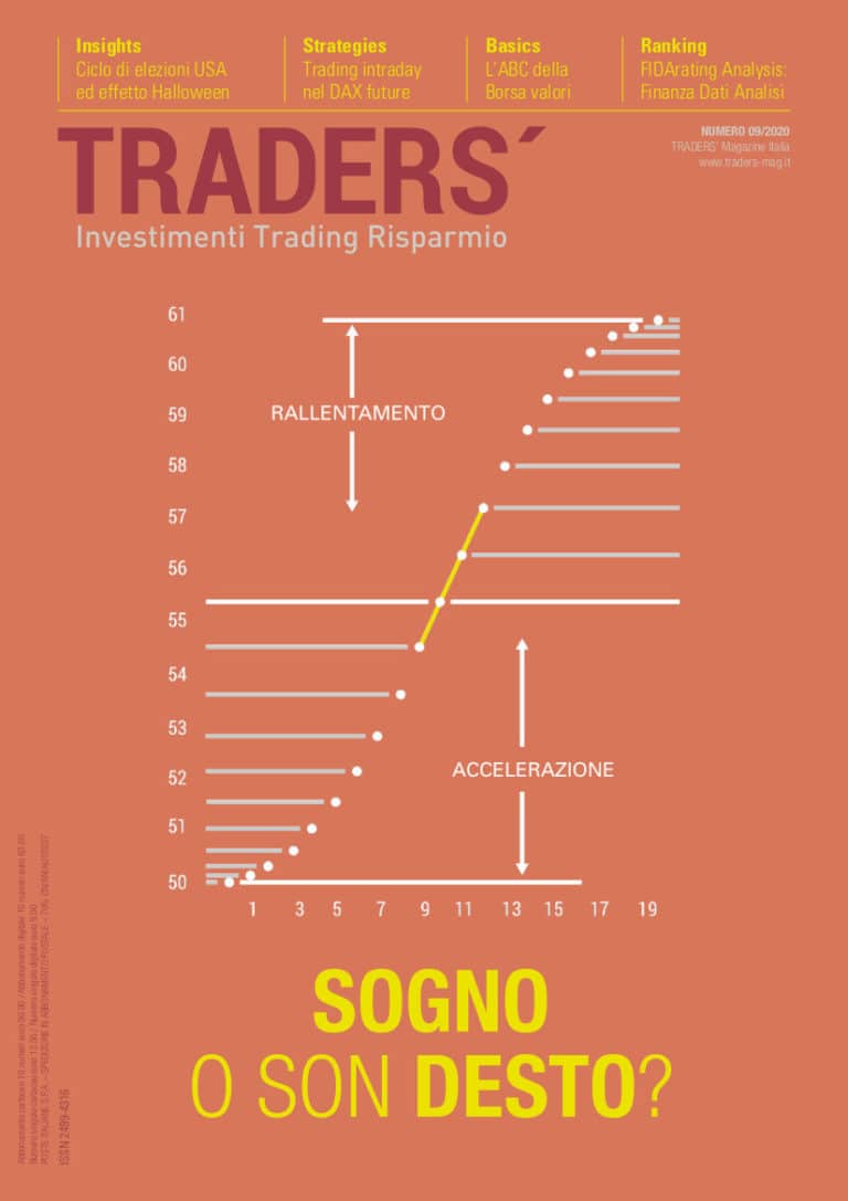 Traders’ Settembre 2020
