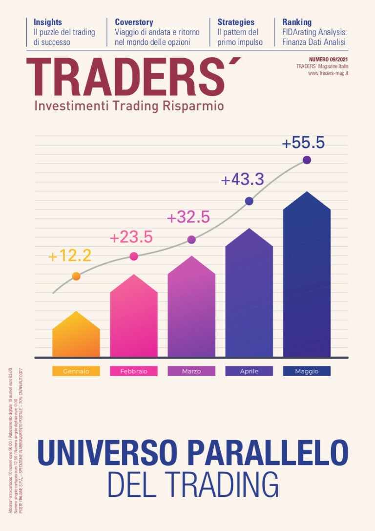 Traders’ Settembre 2021