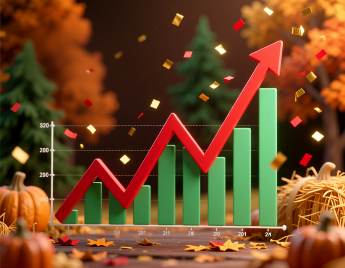 L’S&P500 prima del Thanksgiving e del Black Friday