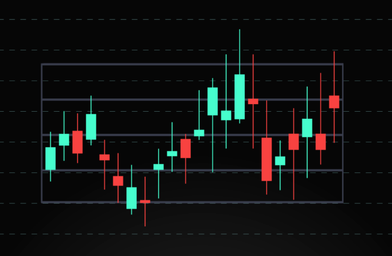 Chi ha inventato le candele giapponesi?